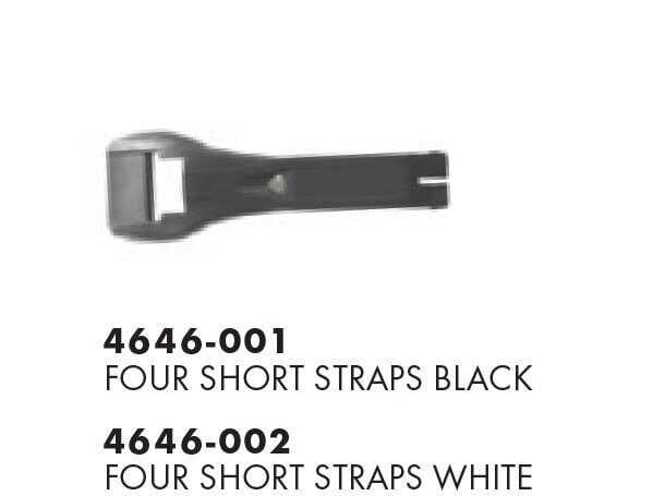 GAERNE KISA BOT BAĞLAMASI