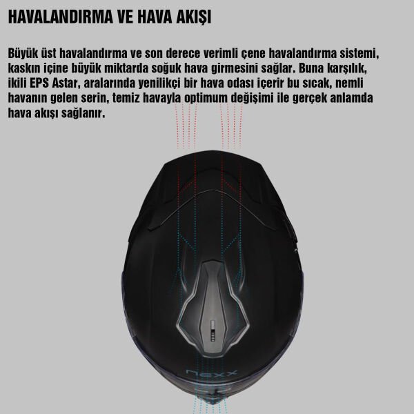 NEXX Y.100R REACT MAT SİYAH-TURUNCU KASK