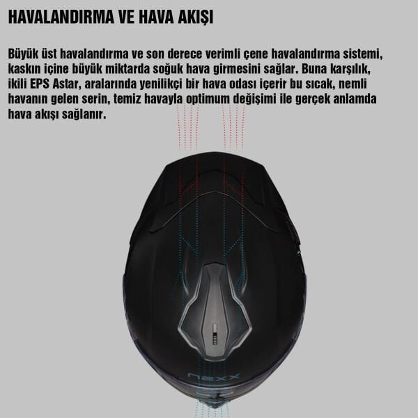 NEXX Y.100R NIGHT RIDER MAT SİYAH KASK