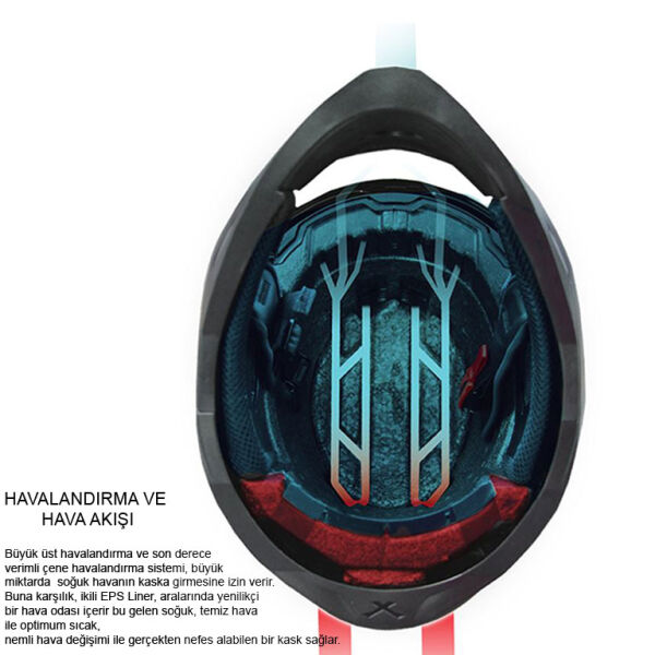 NEXX SX.100 SKYWAY GRİ-KIRMIZI KASK