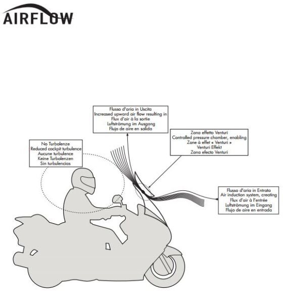 GIVI AF3105 SUZUKI DL 1000 V-STROM (14-19) RÜZGAR SİPERLİK