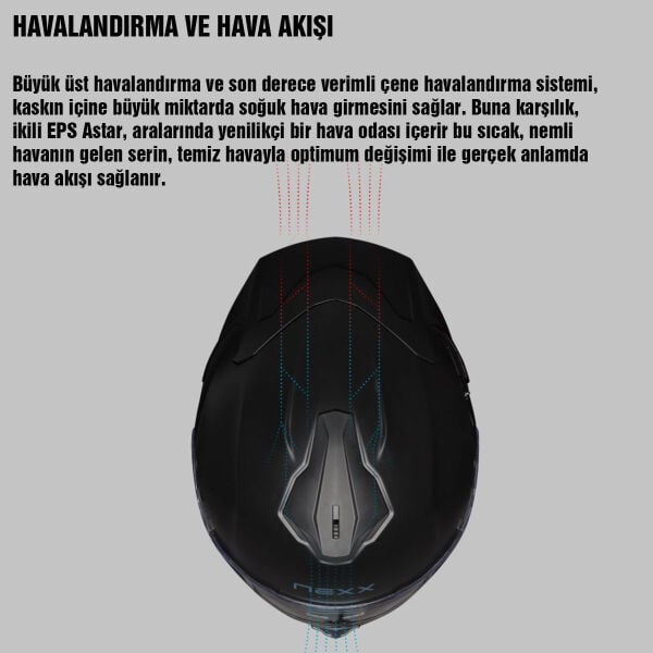 NEXX Y.100R SUBSONIC MAT SİYAH-KIRMIZI KASK