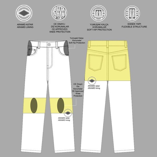 VEXO TITANS KOT PANTOLON LACİVERT